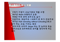 [사회복지] 교육 불평등과 홈스쿨링 제도 연구-16
