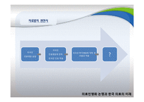 [지방행정론] 의료민영화 논쟁과 한국 의료의 미래-14