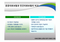 [지방행정론] 의료민영화 논쟁과 한국 의료의 미래-18
