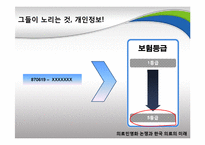 [지방행정론] 의료민영화 논쟁과 한국 의료의 미래-20