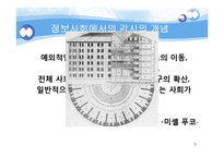정보사회에서의 전자감시에 대하여-1