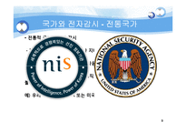 정보사회에서의 전자감시에 대하여-9