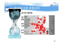 정보사회에서의 전자감시에 대하여-20