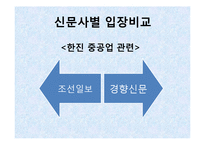 [사회학] 소셜테이너에 대한 신문사와 방송사의 태도 연구-6