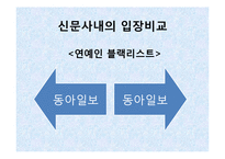 [사회학] 소셜테이너에 대한 신문사와 방송사의 태도 연구-10
