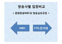 [사회학] 소셜테이너에 대한 신문사와 방송사의 태도 연구-14