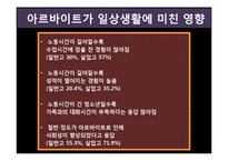 [사회복지] 청소년 노동과 보호주의-11