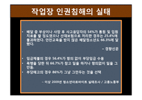 [사회복지] 청소년 노동과 보호주의-13