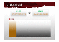 [사회문제론] 사회적 소수자 차별 문제 연구- 문화적 소수자 중심으로-5