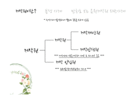 음원저작권 분쟁사례를 통한 저작권에 대한 고찰-4