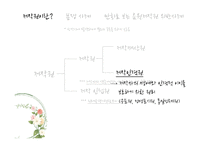 음원저작권 분쟁사례를 통한 저작권에 대한 고찰-8