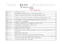 음원저작권 분쟁사례를 통한 저작권에 대한 고찰-13