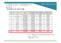소셜 미디어와 심의 제도 분석-7
