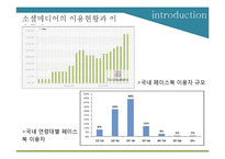 소셜 미디어와 심의 제도 분석-8