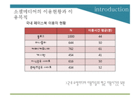 소셜 미디어와 심의 제도 분석-10