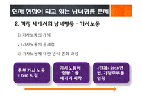 남녀평등과 사회적 쟁점-7