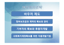 [산업복지] 사회복지 조직의 재정관리-10