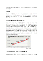 이니스프리 innisfree SWOT분석및 마케팅사례분석과 새로운 마케팅전략제안-7