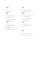 신한카드 VS 현대카드 마케팅 SWOT,STP,4P전략 비교분석-6