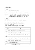 신한카드 VS 현대카드 마케팅 SWOT,STP,4P전략 비교분석-7