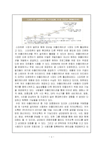 카카오톡 마케팅전략분석및 나의의견-4