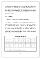 정관장 제품분석및 마케팅SWOT,STP,4P전략분석및 해외진출위한 마케팅전략-6