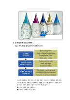 EVIAN 에비앙 브랜드분석및 마케팅전략분석(SWOT,STP,4P위주로)-9