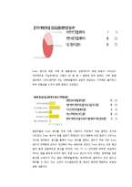 EVIAN 에비앙 브랜드분석및 마케팅전략분석(SWOT,STP,4P위주로)-15
