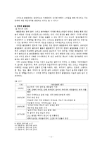 청년들의 문화공간 클럽-4