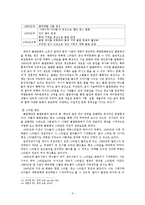 청년들의 문화공간 클럽-5