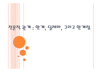 전문적 관계 한계, 딜레마, 그리고 한계점-1