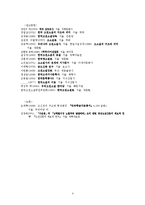 고소설의 시원 연구 - 연구 쟁점과 작품 분석-10