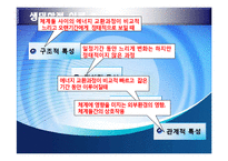 생태체계 이론 레포트-7