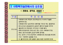 사회복지실천의 전경과 배경-8