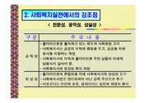 사회복지실천의 전경과 배경-9