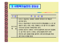 사회복지실천의 전경과 배경-10