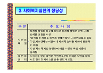 사회복지실천의 전경과 배경-11