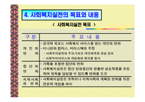 사회복지실천의 전경과 배경-12