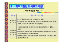 사회복지실천의 전경과 배경-13
