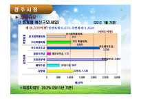 사회복지 정책과 사회복지사의 역할-4