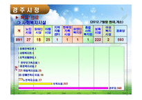 사회복지 정책과 사회복지사의 역할-6