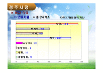 사회복지 정책과 사회복지사의 역할-7