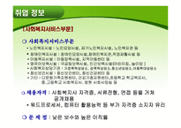사회복지 정책과 사회복지사의 역할-11