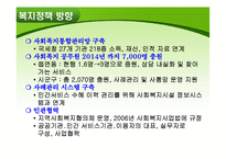 사회복지 정책과 사회복지사의 역할-17