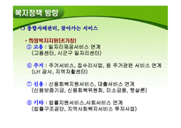 사회복지 정책과 사회복지사의 역할-19