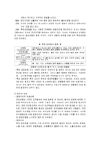 불안장애 레포트-6
