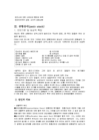 불안장애 레포트-9