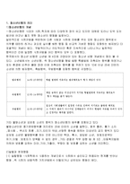 청소년 비행 편-3