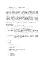 신동엽 작품세계-4