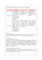 [마케팅] 에너지음료 레드불의 서비스마케팅 성공사례-9